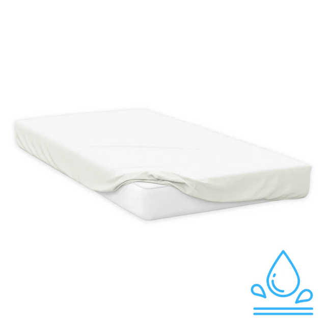 Inkontinenslagen - 180x200 cm