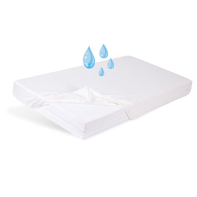 Faconsyet inkontinenslagen - 200x200x30 cm - Seniorshop