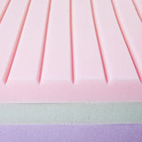 Matelas en mousse 3 couches avec housse d'incontinence