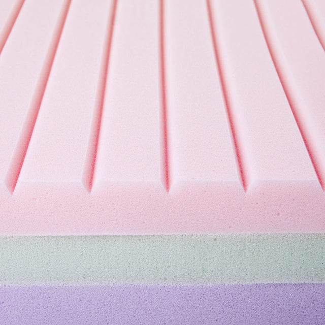 Matelas en mousse 3 couches avec housse d'incontinence