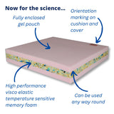 Coussin de siège LowZone Gel Switch
