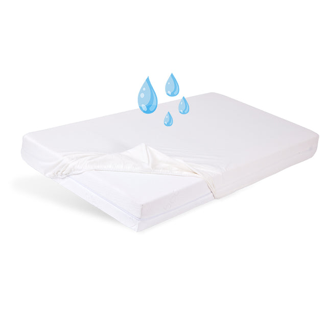 Drap-housse pour incontinence, 105x200 cm