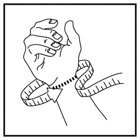 Daumenbandage, Basic